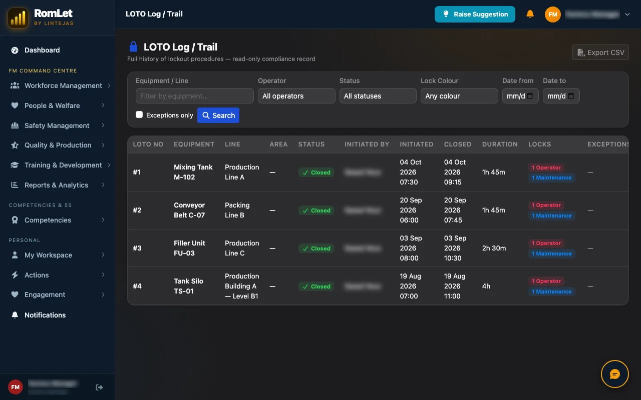 RomLet LOTO log: lockout procedures with equipment, line, status, who initiated, start and close times, duration and locks